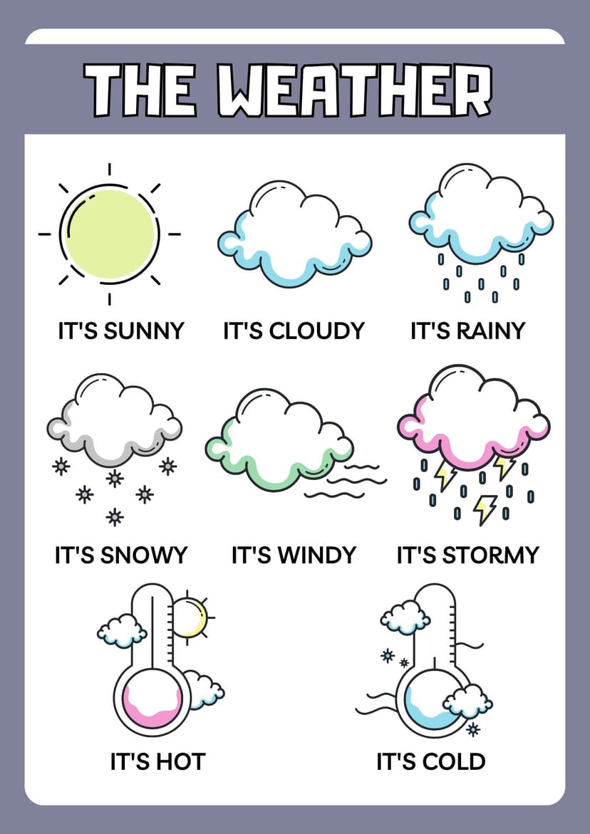 Weather